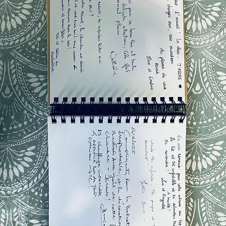 Rum i privatbostad Privee Avec Sdb Et Wc *